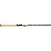 GCX Spin Jig Used Spinning Rod Mint Condition