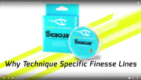 Finesse Fluorocarbon Line