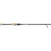Cara Series Spinning Rods
