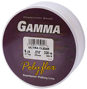 Polyflex Copolymer Line