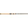 IMX-PRO Ned Rig Spinning Rods