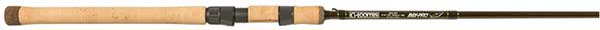 G.Loomis IMX-PRO Ned Rig Spinning Rods - NOW AVAILABLE