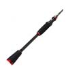 Abu Garcia Vendetta Series Rods - Sale Save 30%
