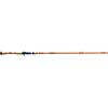 Legend Glass Series Casting Rods